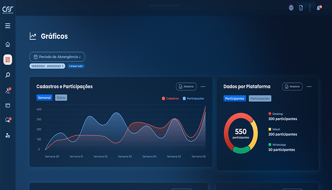 Imagem 1 Demonstrativa do Site Protótipo Administrativo