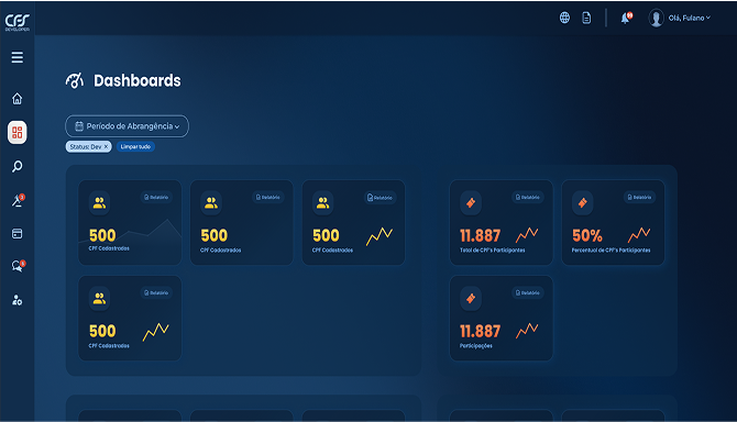 Imagem 3 Demonstrativa do Site Protótipo Administrativo